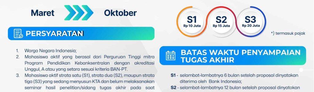Poster Bantuan Penelitian Kebanksentralan